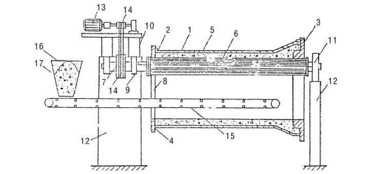 ��݁�ƹܙC(j��)�D��