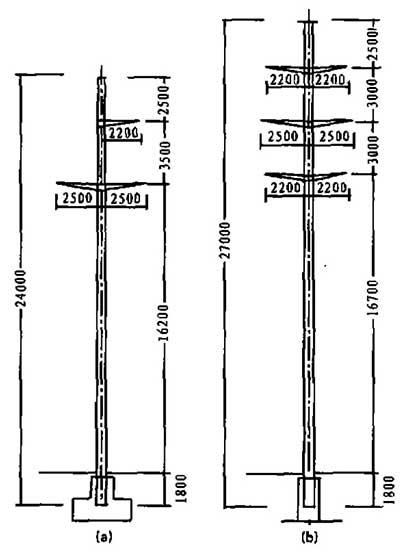 110KV�����p��·�U�͈D