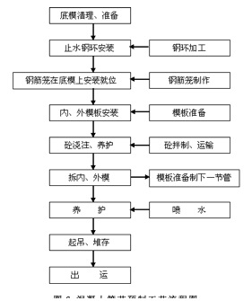 �������ܹ�(ji��)�A(y��)�ƹ�ˇ���̈D