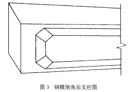 �ģ���Ǻ�֧���D