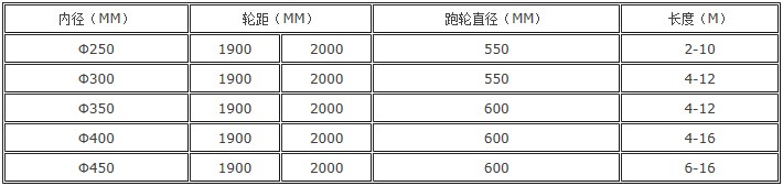 ˮ�ྮ��ģ�߼��g����(sh��)