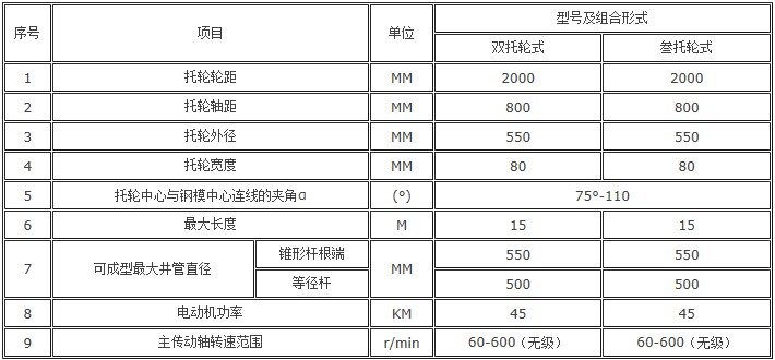 ˮ�ྮ���x�ęC���g����