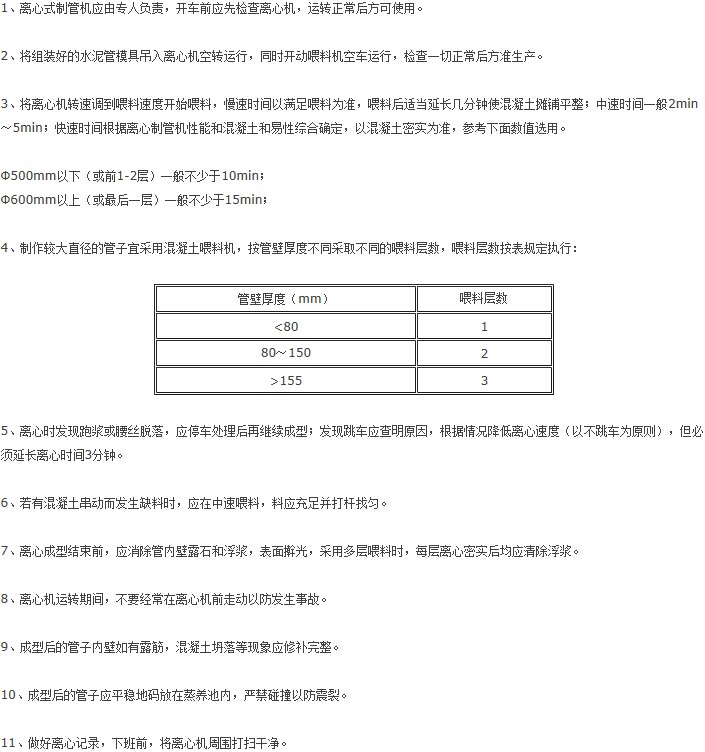  �x���ƹܙCʹ���f��