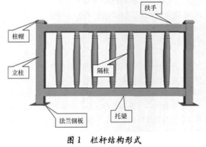 �ڗU�Y����ʽ