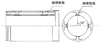 �C�^�ܽY(ji��)��(g��u)ʾ��D
