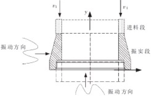 �пڳ����^��ʾ��D