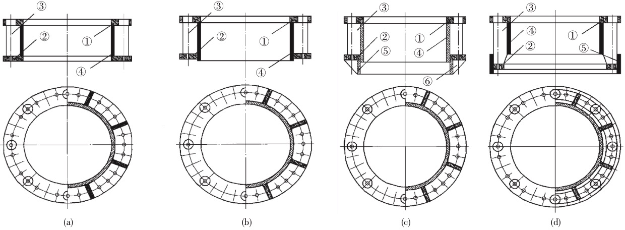 �׷N�����A����늗U���m(li��n)�Y(ji��)��ʽ