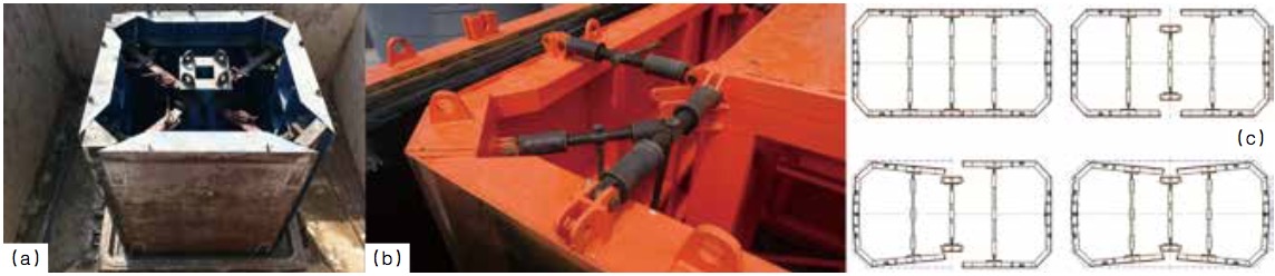 ����ʽ���͹�ˇ�ģ����(n��i)ģ�b�𷽷�ʾ��D