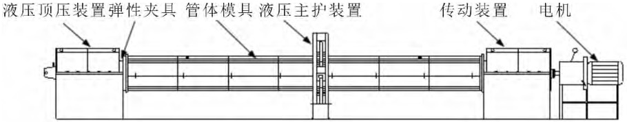 ����ˮ�ྮ��׃�l�x�ęC