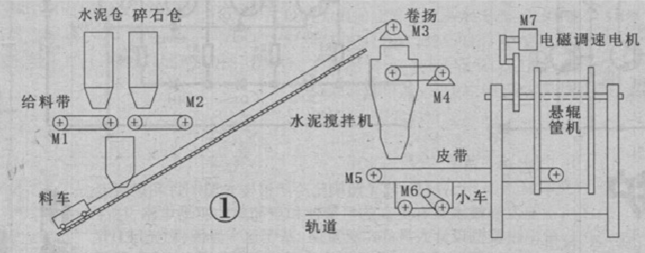 ˮ���ƹܙC(j��)�M���a(ch��n)��ˇ