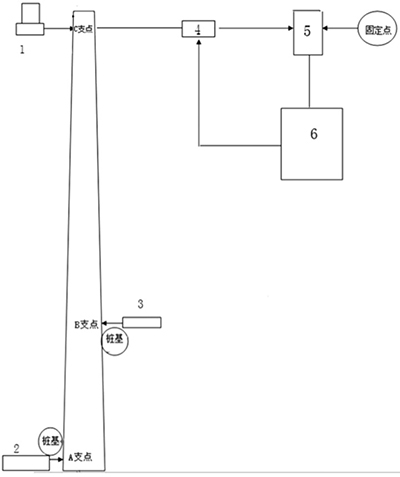 ���W�����Ԅәz�yϵ�y(t��ng)ʾ��D